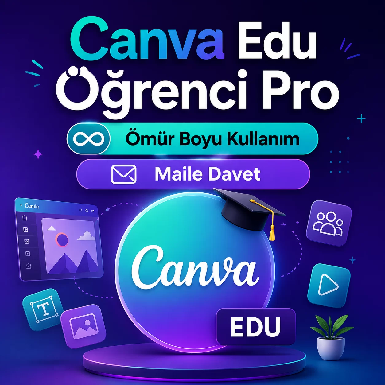 Canva SMS onay görseli