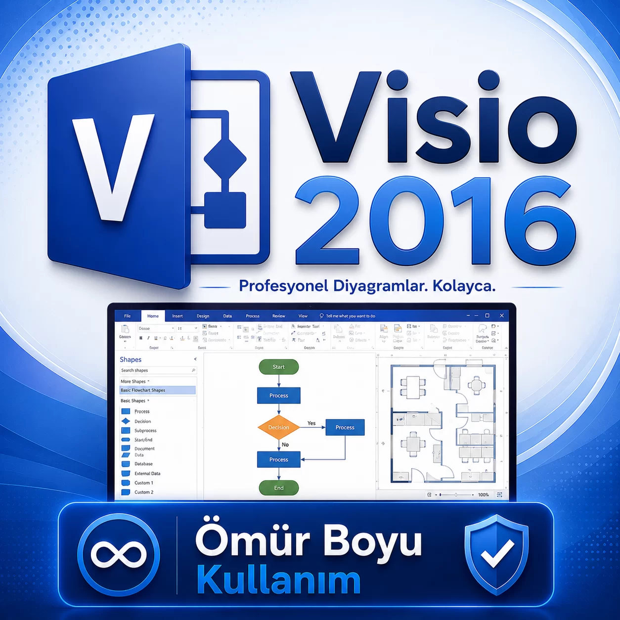 Microsoft Visio SMS onay görseli