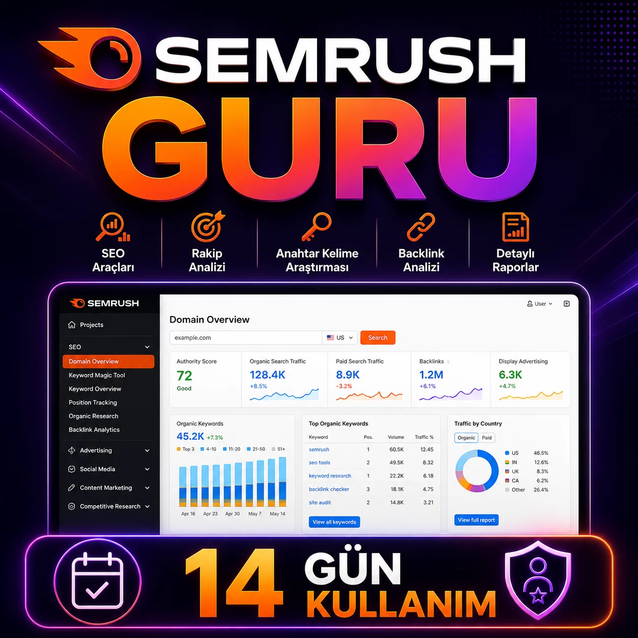 Semrush Guru SMS onay görseli
