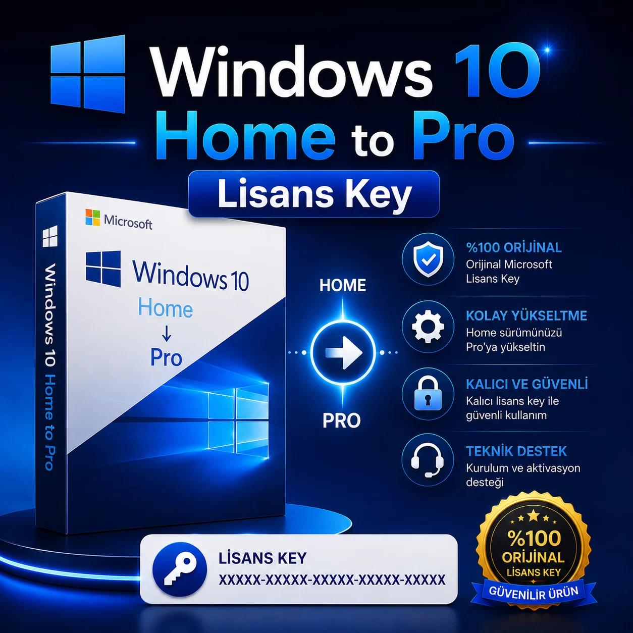 Windows Home to Pro Yükseltme SMS onay görseli